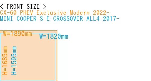 #CX-60 PHEV Exclusive Modern 2022- + MINI COOPER S E CROSSOVER ALL4 2017-